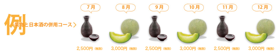 果物と日本酒の併用コース